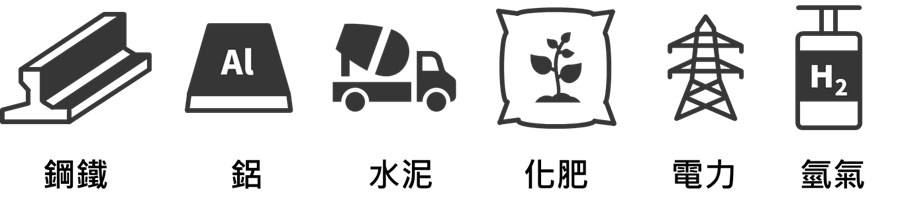 目前CBAM首波涵蓋之產業包括鋼鐵、鋁、水泥、化肥、電力、氫氣這六大產業，以及部分下游產品（如螺絲、螺栓等）。