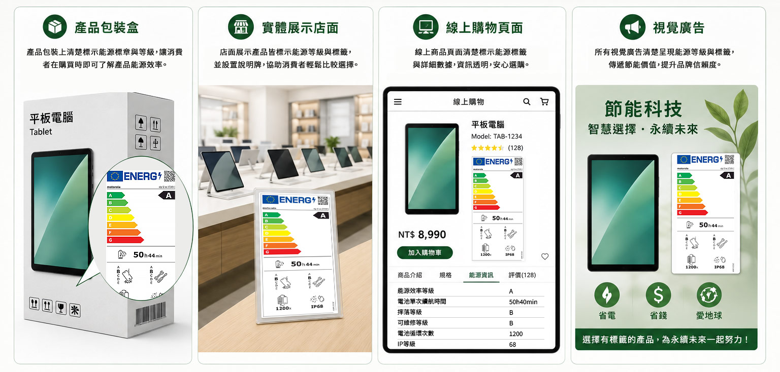 實體與線上銷售
